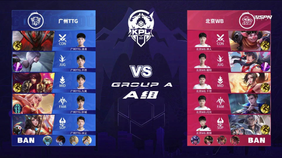 单一类型的 单一类型的