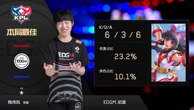 的年轻人 的年轻人