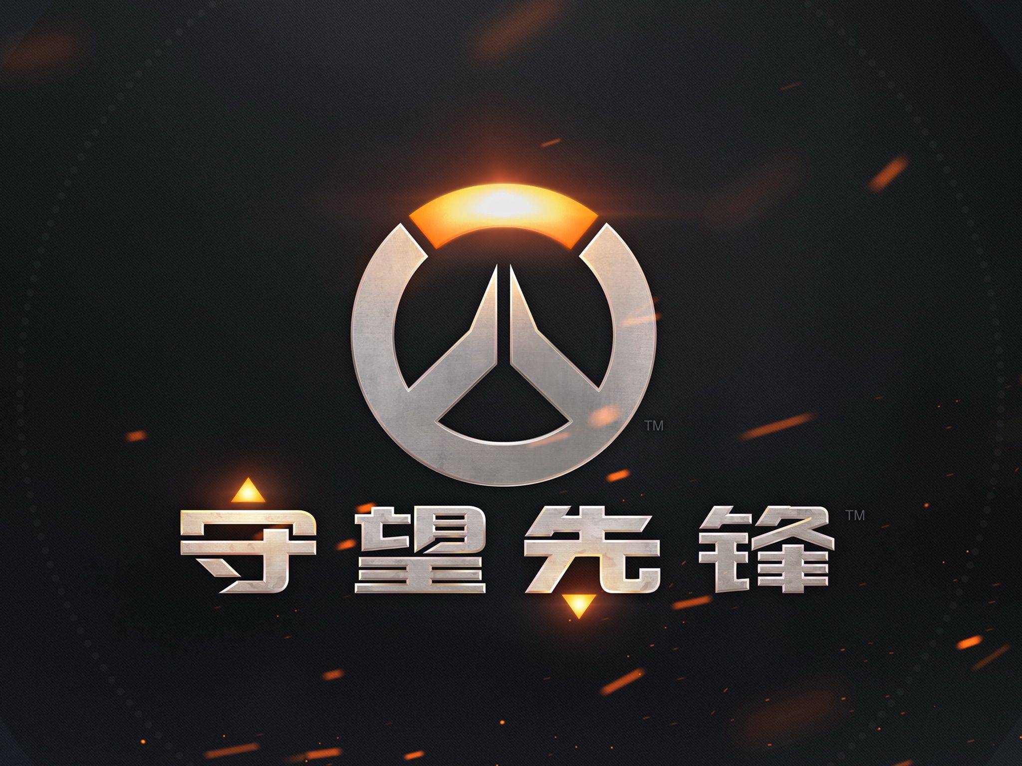 错率