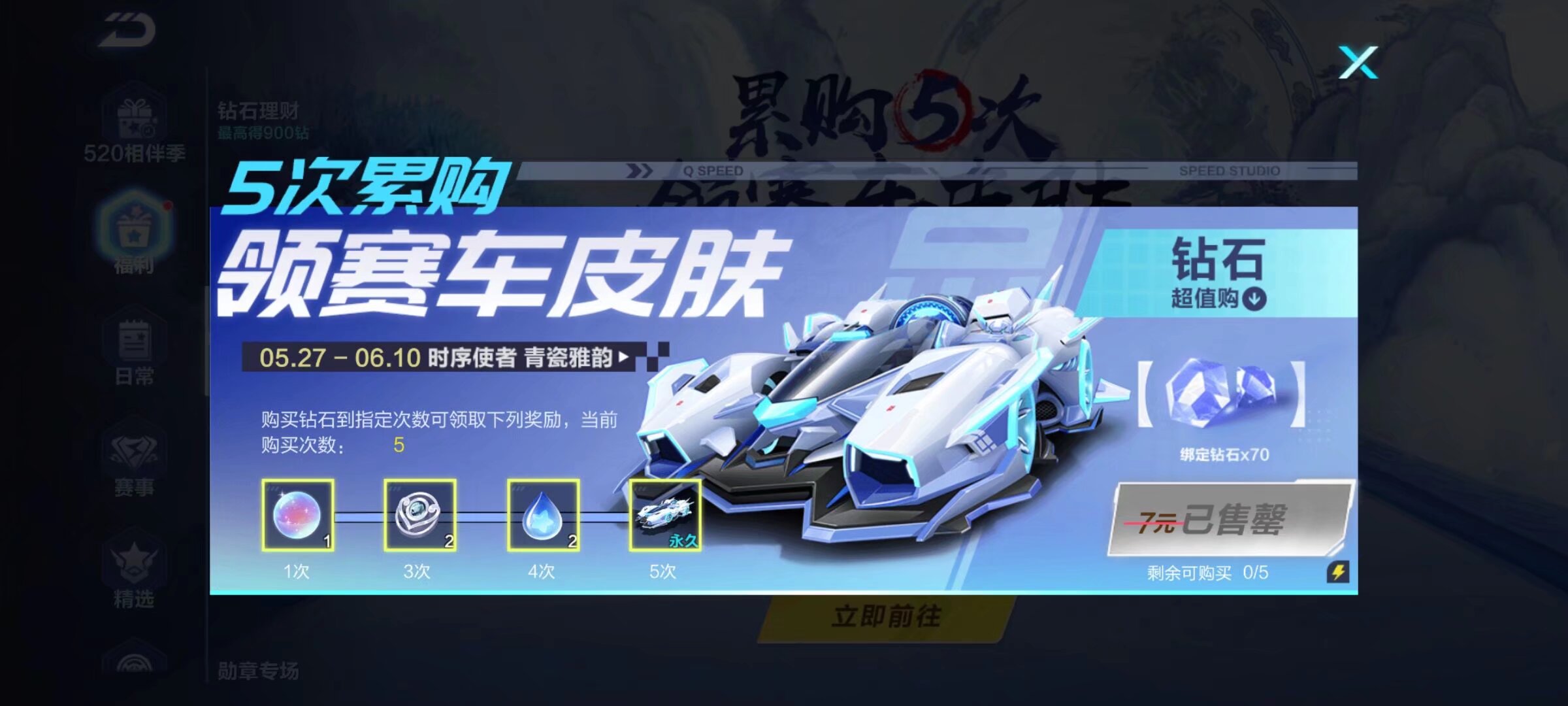 SEO要点